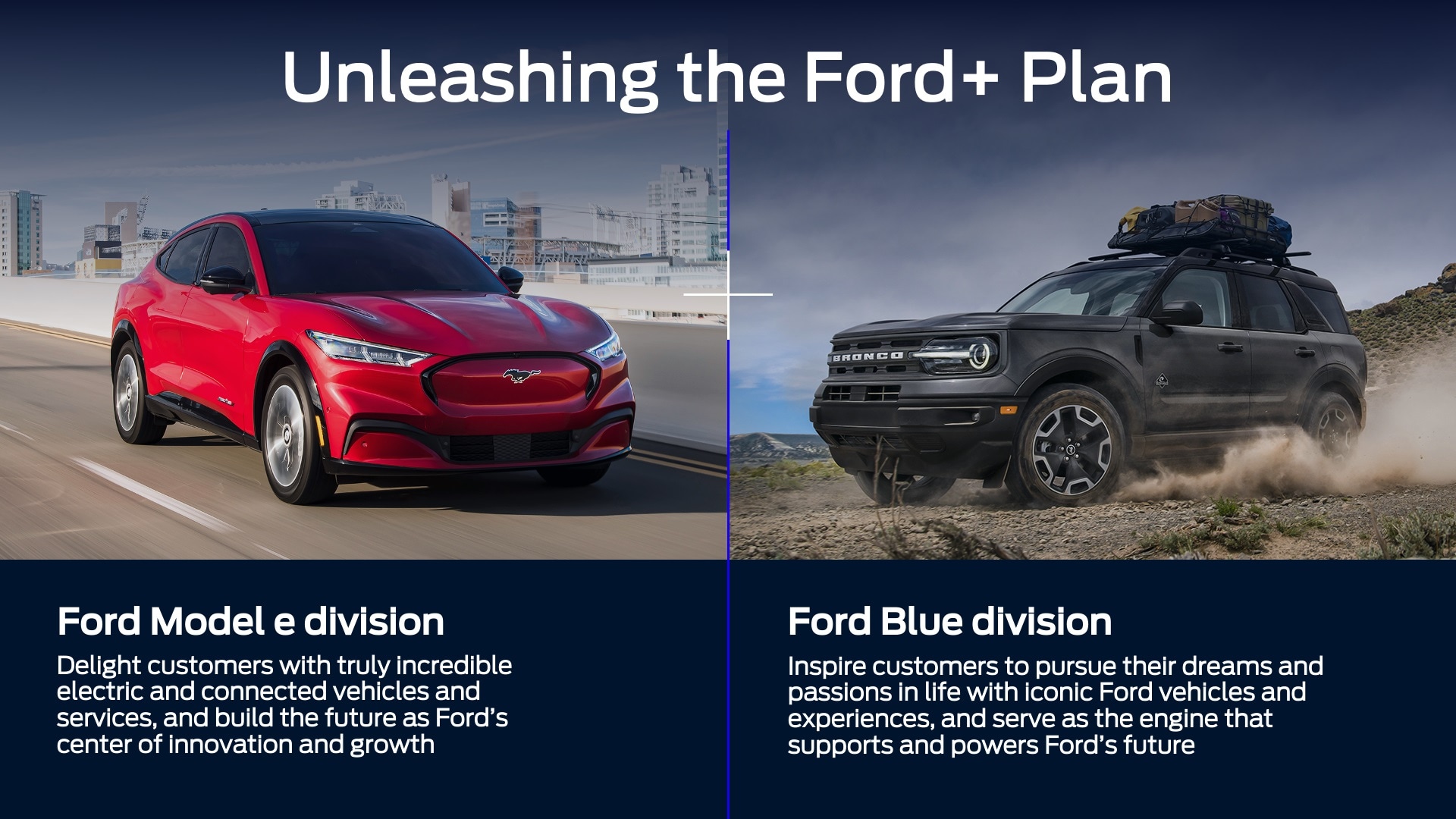 Ford Accelerating Transformation Forming Distinct Auto Units to Scale
